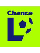 campionato chance liga repubblica ceca