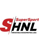 campionato NHL croata