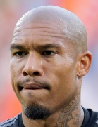 DE JONG NIGEL