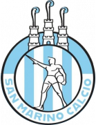 VICTOR SAN MARINO