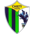 CHIETI