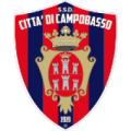 CAMPOBASSO