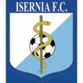ISERNIA SAN LEUCIO