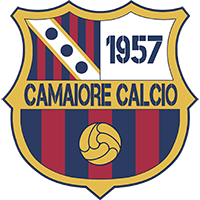 CAMAIORE