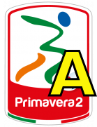 Primavera 2A